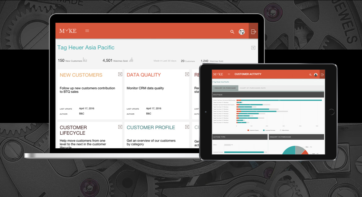 LVMH Watches & Jewelry LVMH Watches & Jewelry